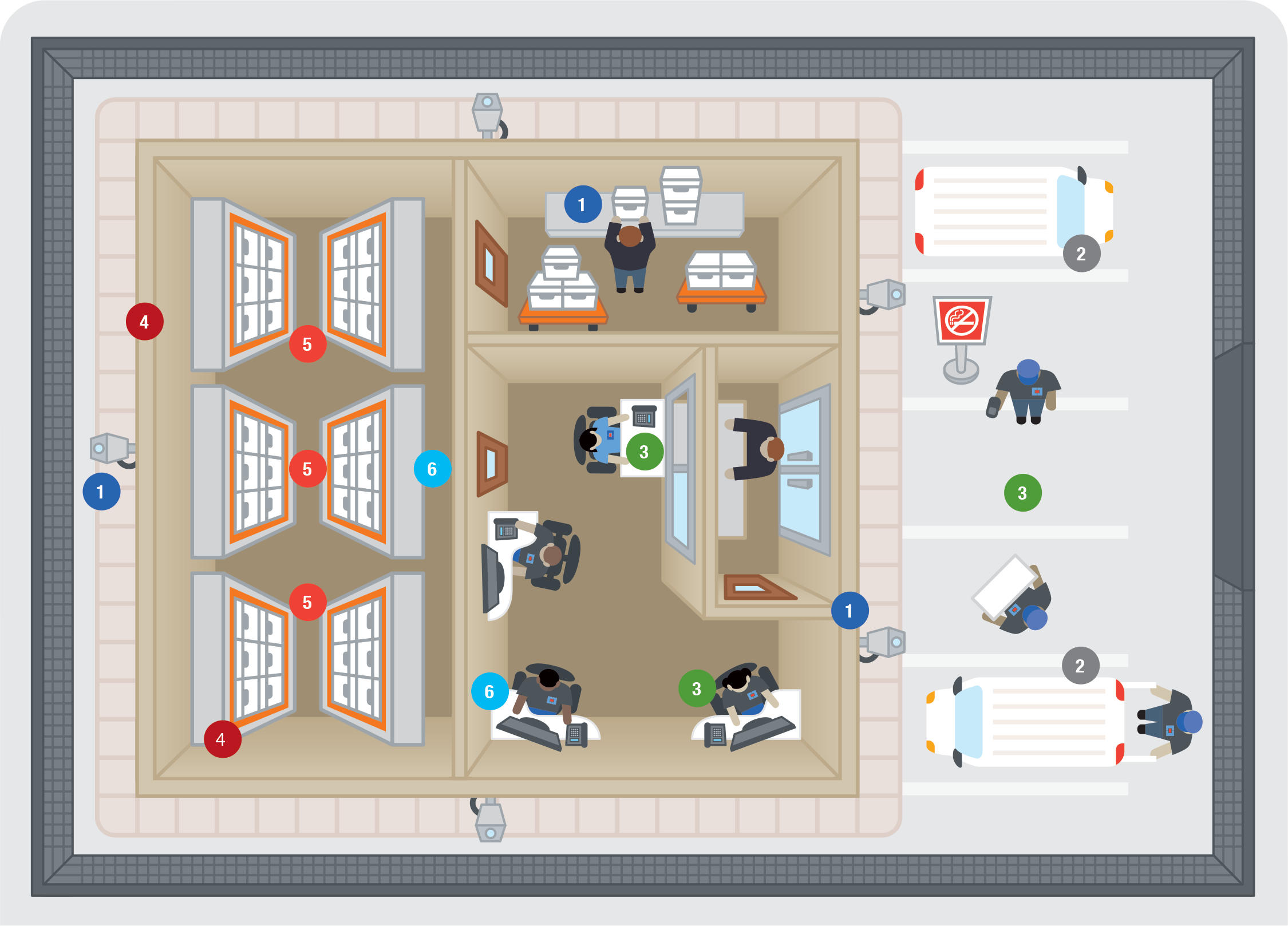 Secure-Records-Management